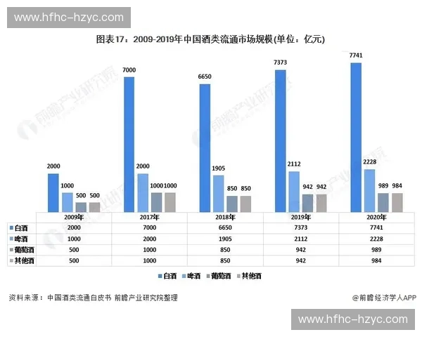 深度观察柬埔寨足球联赛发展趋势与俱乐部竞争格局未来走向解析篇